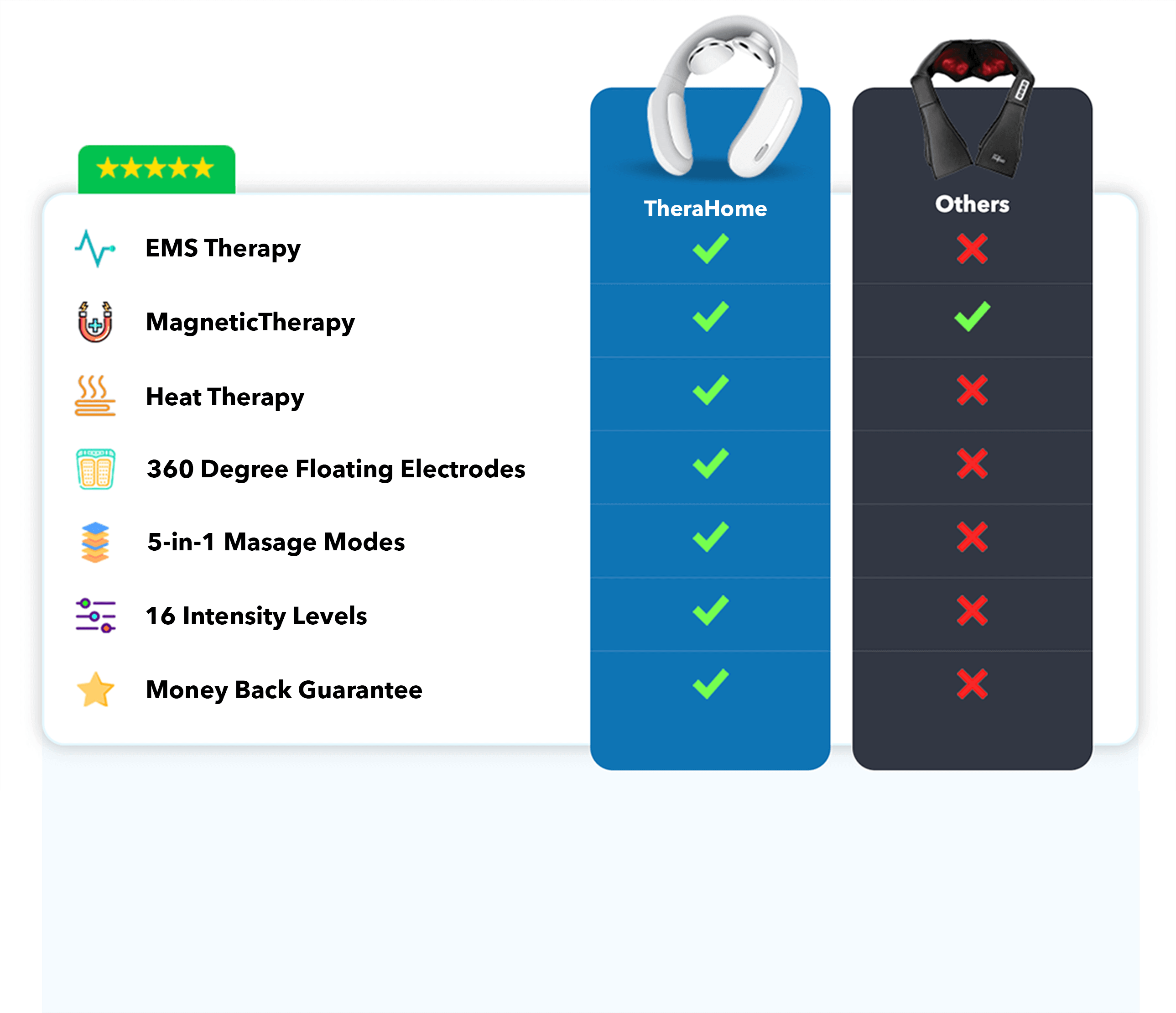 compare-image